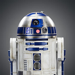 Disney Character Trivia Quiz