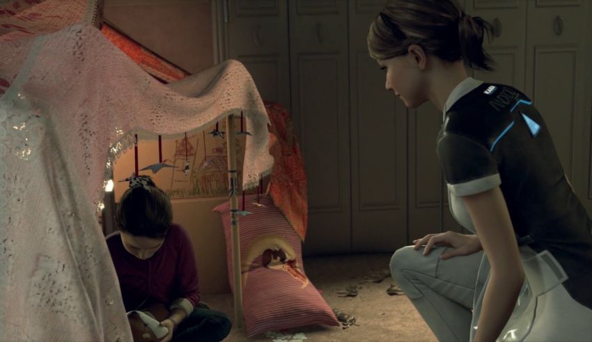 Which Detroit Become Human Character Are You