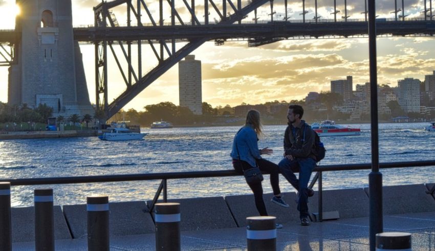 Ultimate Love Tester Quiz