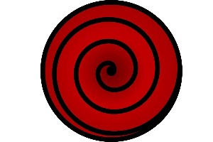 Which Naruto Character Are You