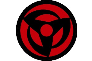 Which Naruto Character Are You